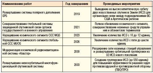 Военные системы - Страница 2 Swo23123